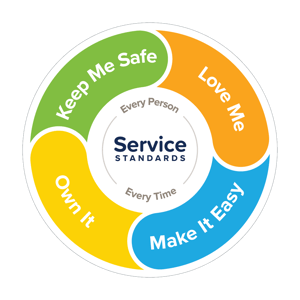 Service Standards
